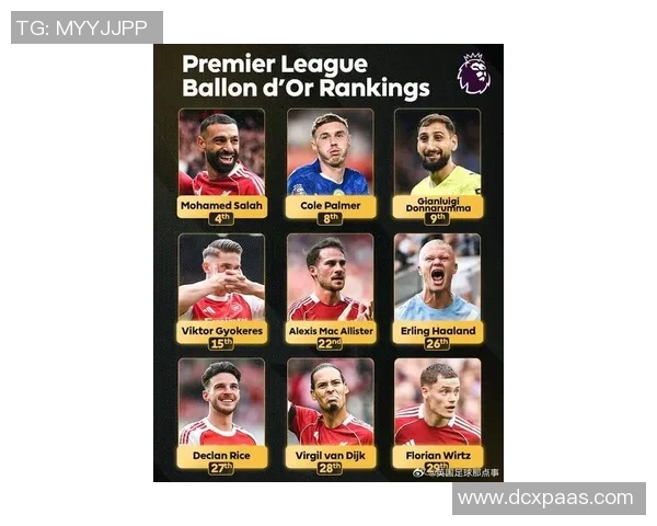 2025年美国十大足球明星最新排名榜单出炉 谁是足坛新领军人物