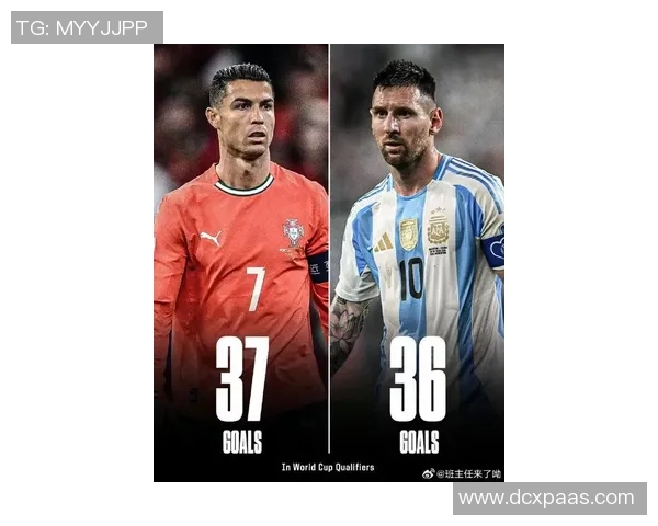 21世纪足球巨星盘点：从梅西到C罗，站位与风格的全面解析