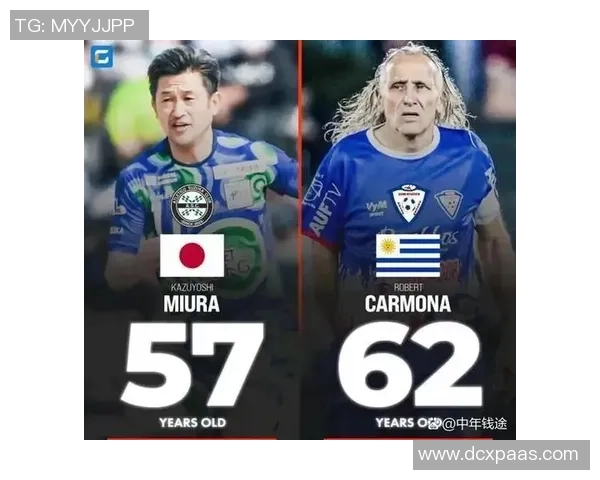 世界著名足球球星及其效力过的俱乐部完整对照表