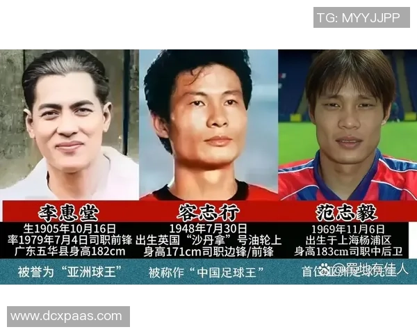 中国足球历史上最具影响力的球星盘点与对比分析